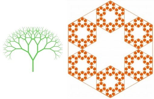 Arbre fractale et pentagone de Sierpinski